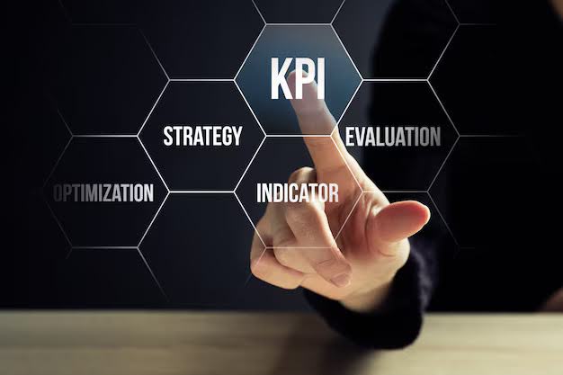 KPIs